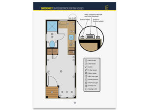 Shockingly Simple Electrical – The Tiny Life Resources