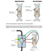 Shockingly Simple Electrical – The Tiny Life Resources